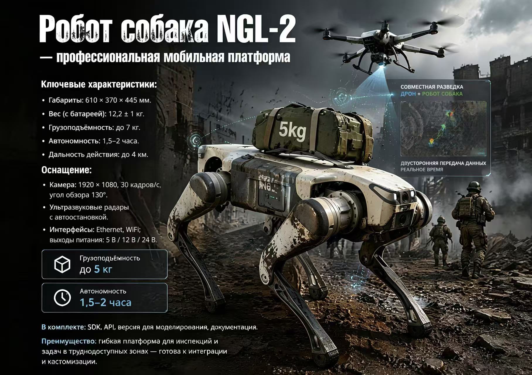 Робот-собака NGL-2